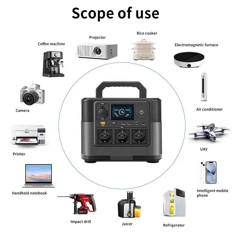 1200W capacity outdoor home vehicle-mounted solar battery energy storage mobile emergency station portable power supply