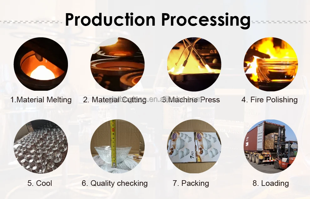 07 Production Processing.jpg