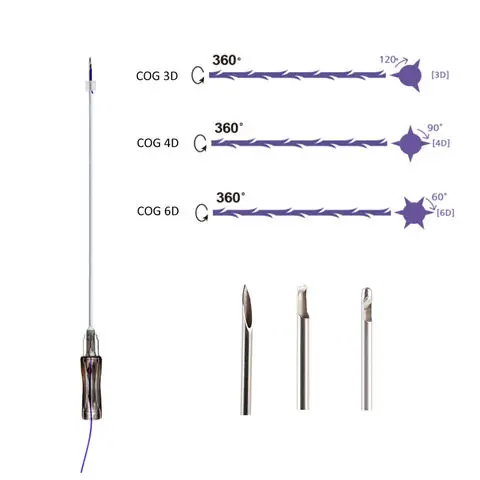 Korea Antiaging Absorbable Barbed  Pdo Cog 3D 21G 60mm Fox Eye Lifting Thread