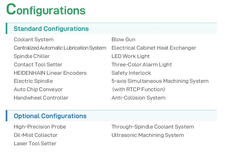 SPV200-5AXIS HSK-E32 5-Axis Simultaneous Machining System Ultrasonic Vertical CNC Milling Machine Center