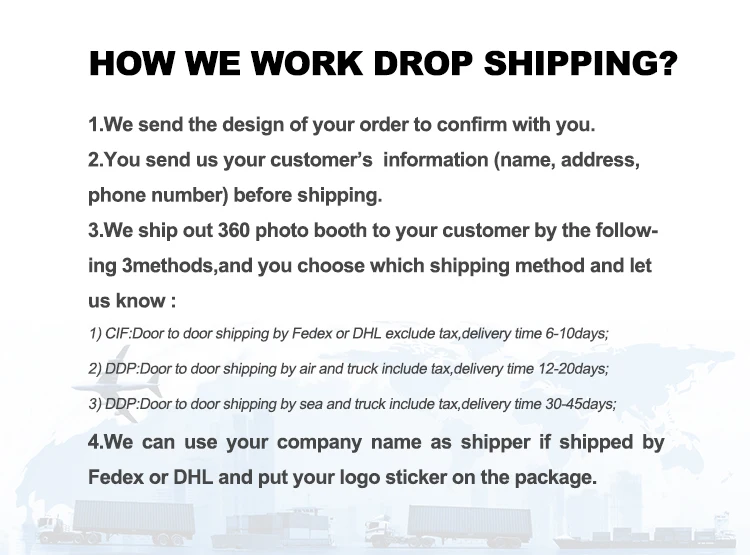 Dropshipping