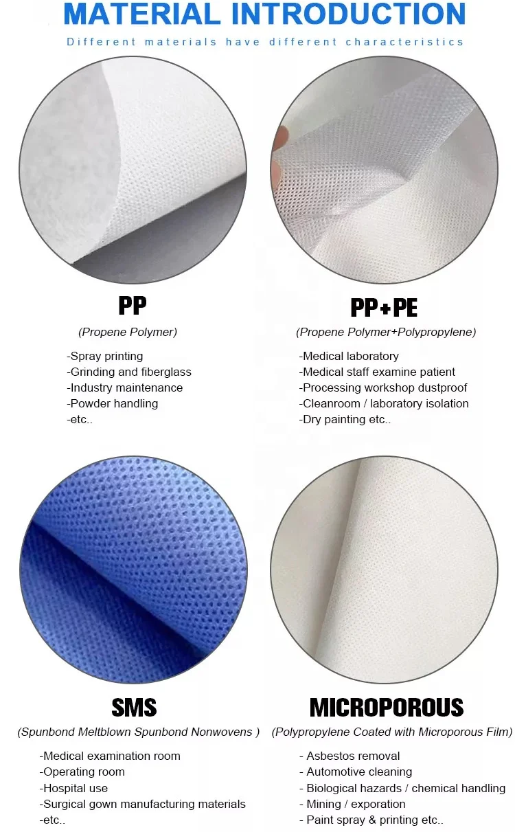 Safety Protective Equipment Equipo De Proteccion Personal Full Body Ppe For Painting