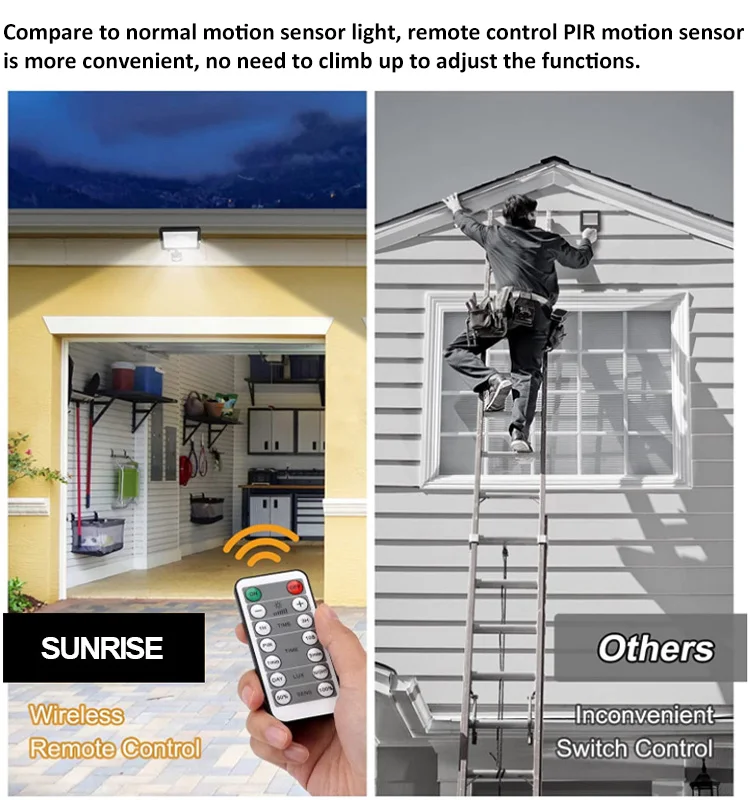 Intelligent Control Advertising Circuit Board Led 30W 50W 100W 200W Flood Light with Remote Dimmer