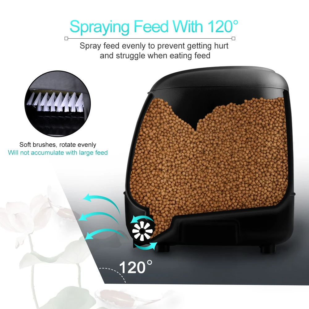 
10L Large Capacity Adjustable Koi food Feeder Timer Fish Food Dispenser Portable Automatic Spraying Pond Feeder 