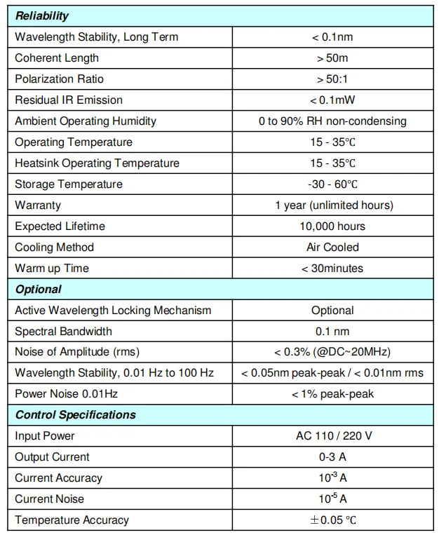 100mW 200mW Single Longitudinal mode 589nm yellow SLM laser for Holography