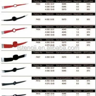 2022 plastic handle pickaxe form tangshan factory madeinchina