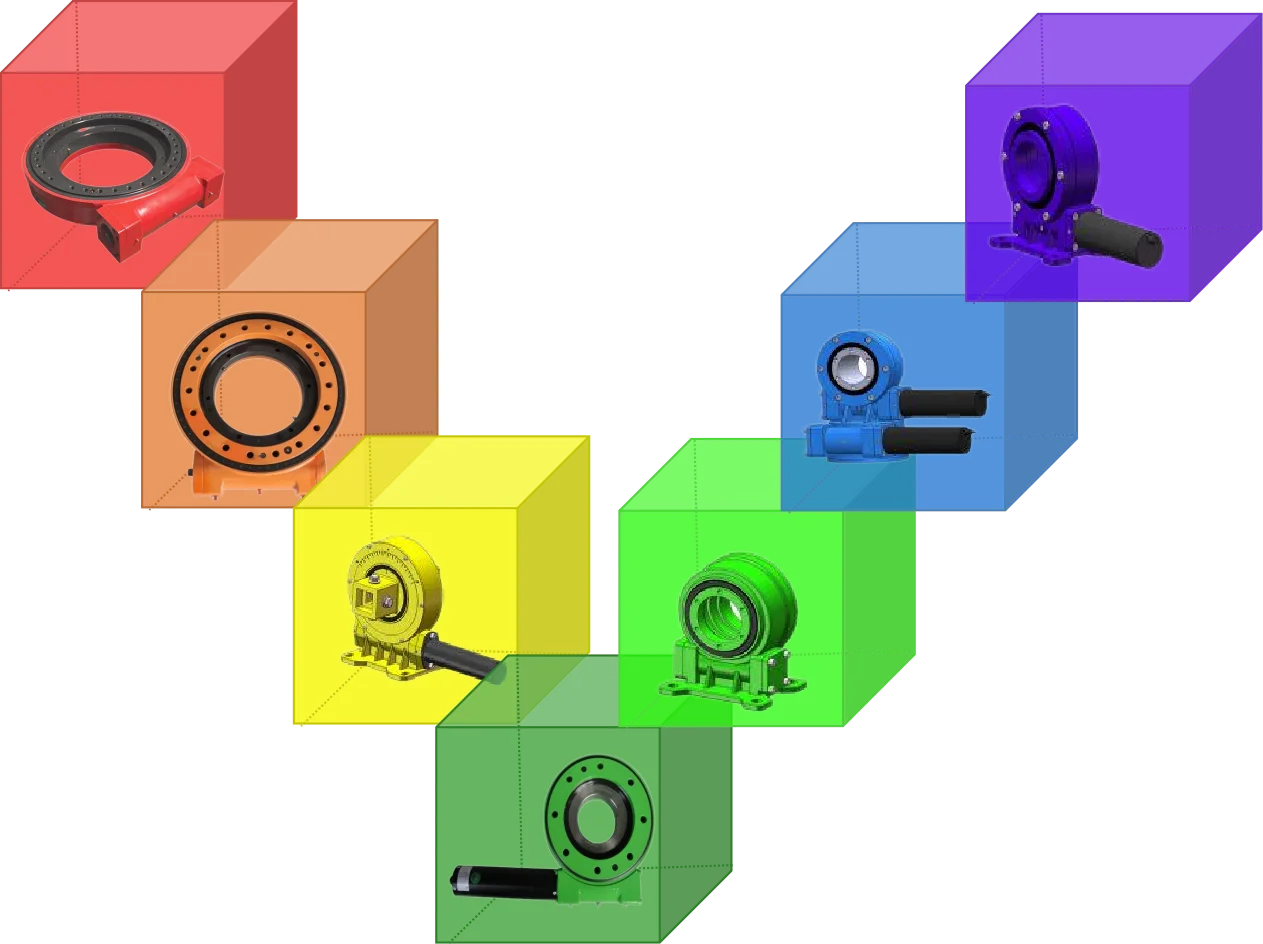Single or dual axis drives for heliostat drive systems