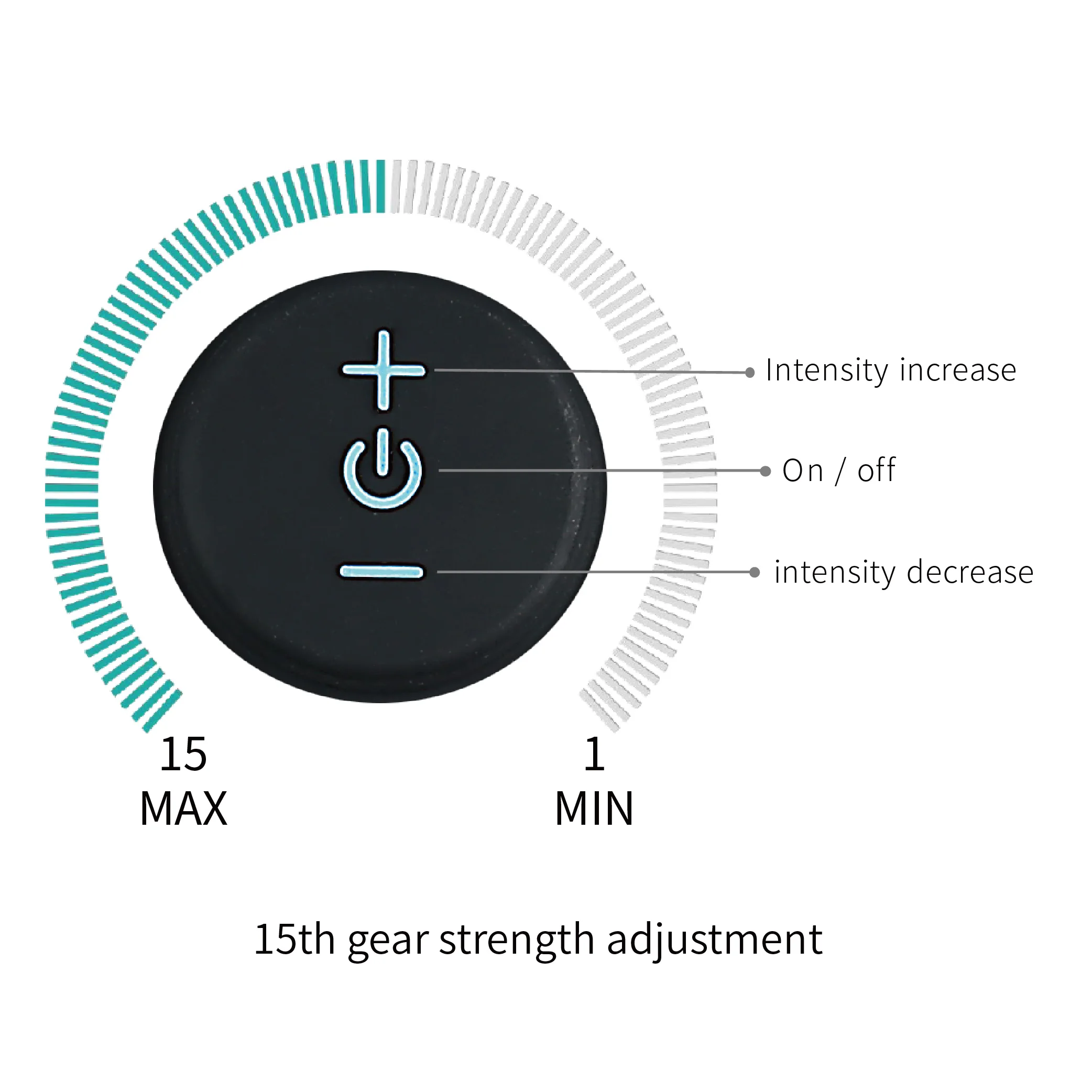 2023 HOT Selling EMS Muscle Trainer EMS Muscle Stimulator Fit For Abs Tens Unit EMS Muscle Stimulator Massage