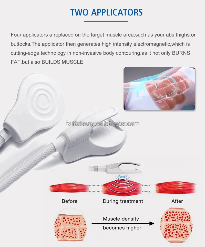 Profession 2 handles High intensity electromagnetic No-invasive FARSLIM fat burning muscle sculpting Tesla beauty machine