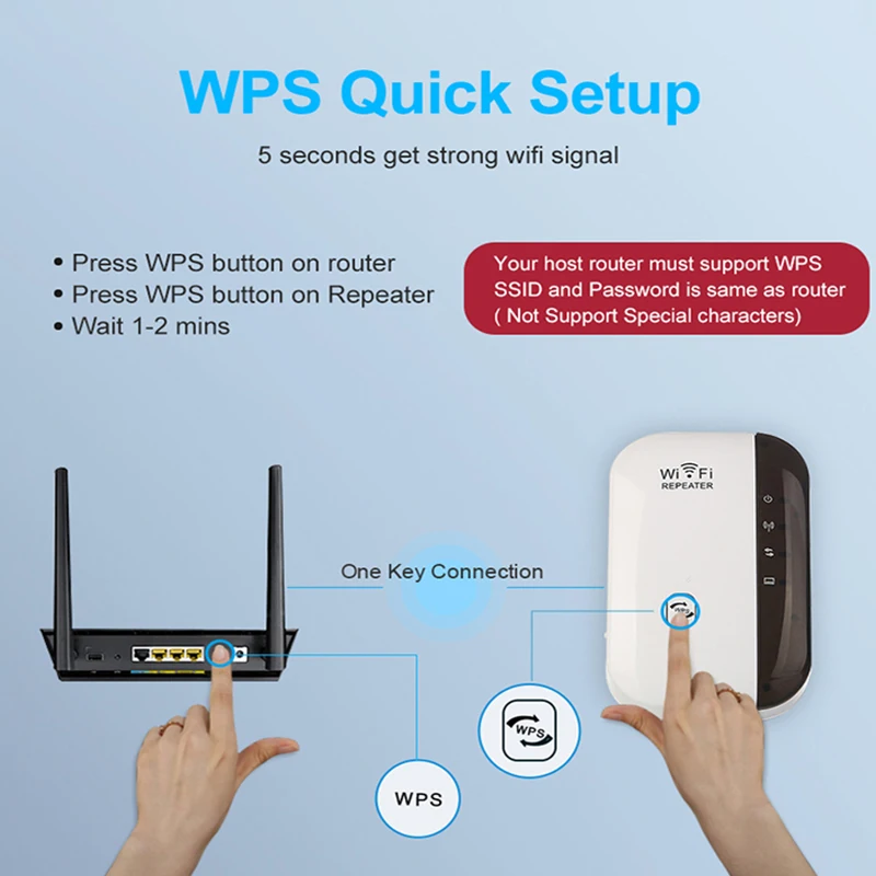 WiFi Extender WiFi Extenders Signal Booster for Home2.4 GHz /300Mbps WiFi Range Extender Wireless Signal Booster