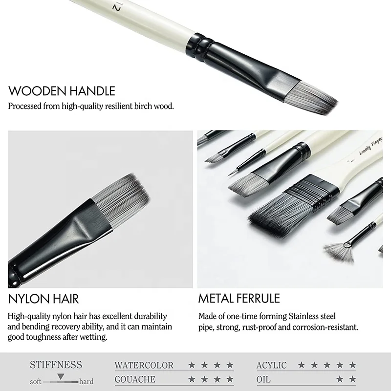10pcs Paint Brush Set Medium Series Includes Carrying Case Premium Nylon Hair Brush For Acrylic Watercolor Oil Gouache Painting