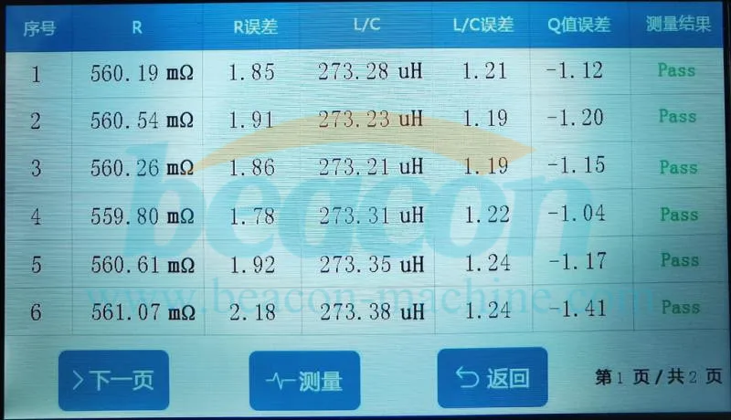  Автомобильной обслуживания электронных HW-LCR02 LCR Цифровой мост crdi Дизель электромагнитный & пьезо инжектор