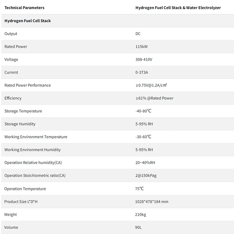 High quality containerized water electrolysis hydrogen plant for hydrogen fueling station