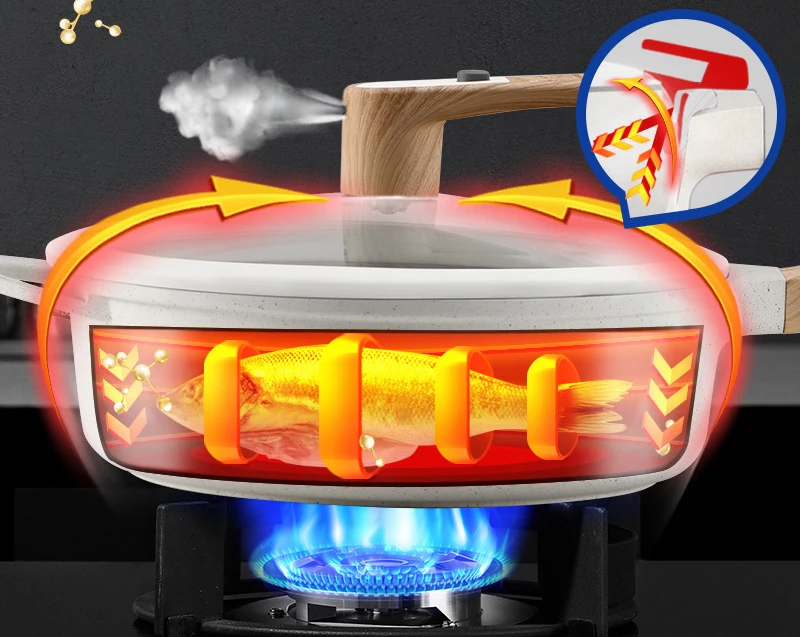 Factory New Multi-Functional German Fireless Pot Customizable Gift Processing Low-Pressure Cooker Non-Stick Pan