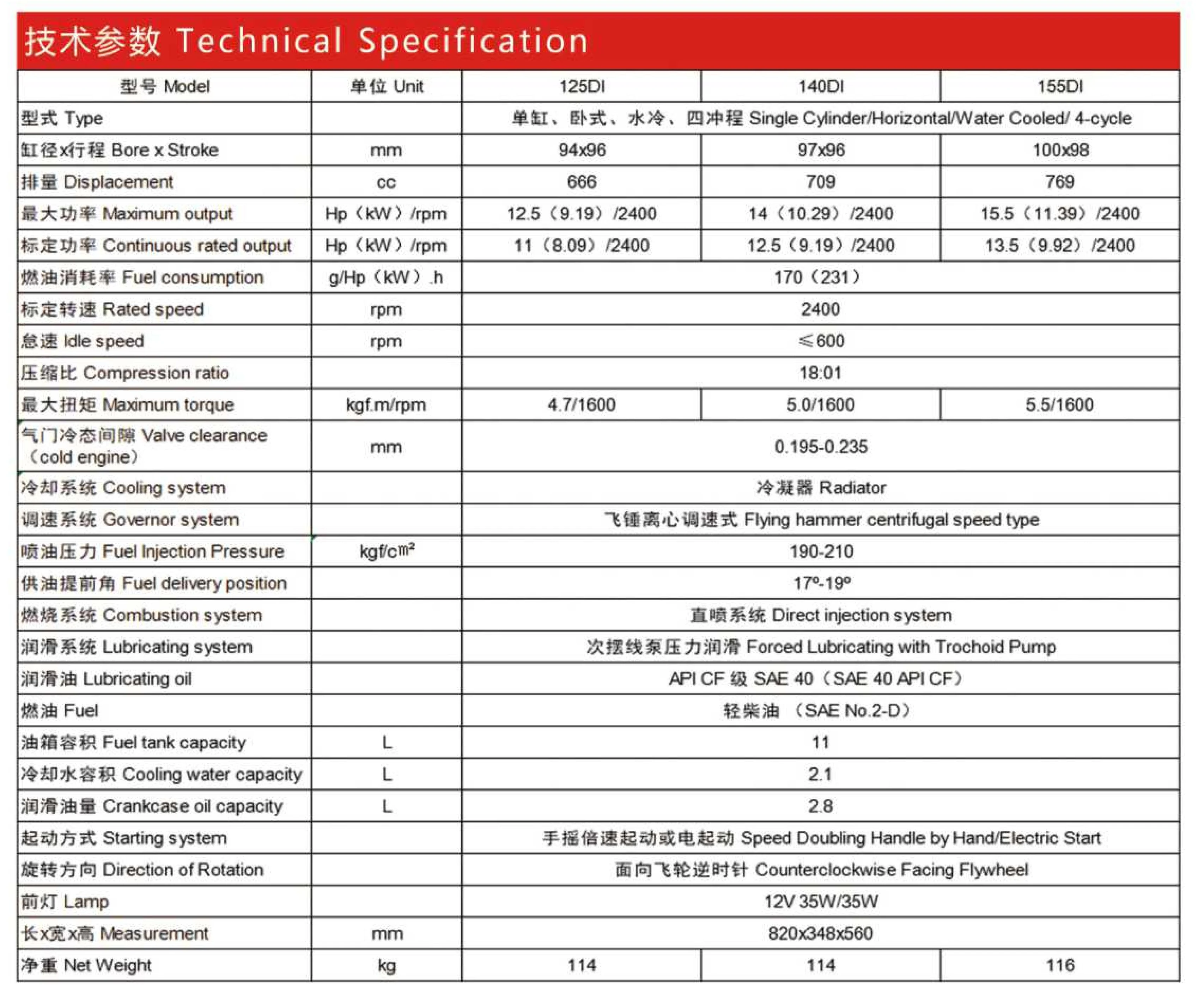 New product RK125 water cooled 4 stroke kubota single cylinder diesel engine