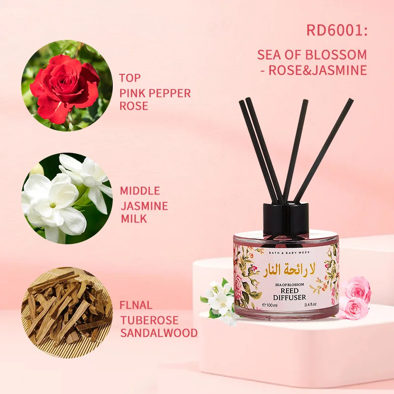 Luxury Indoor Reed Diffuser Lasting Freshness Essential Oil Air Freshener Solid Liquid Mist Spray Patterns Home Car Decoration