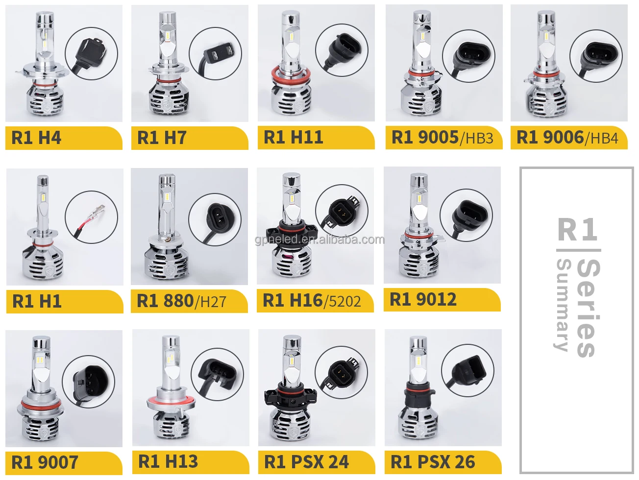 GPNE R1 quality auto lighting system R3 faro led de coche h1 h3 h4 h7 h11 9005 9006 car led headlight bulbs