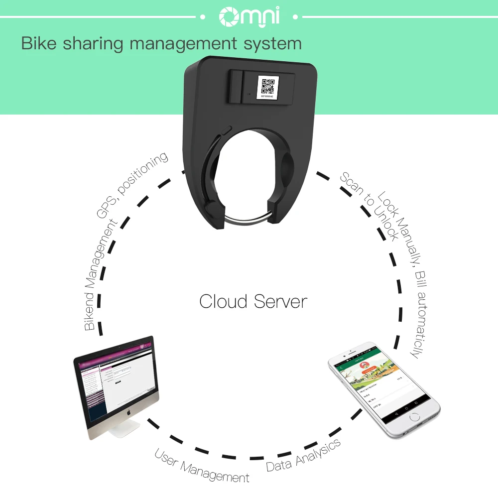 IOT Gps Tracking Service Anti-theft Smart Bicycle Sharing Gps Bike U Security Lock