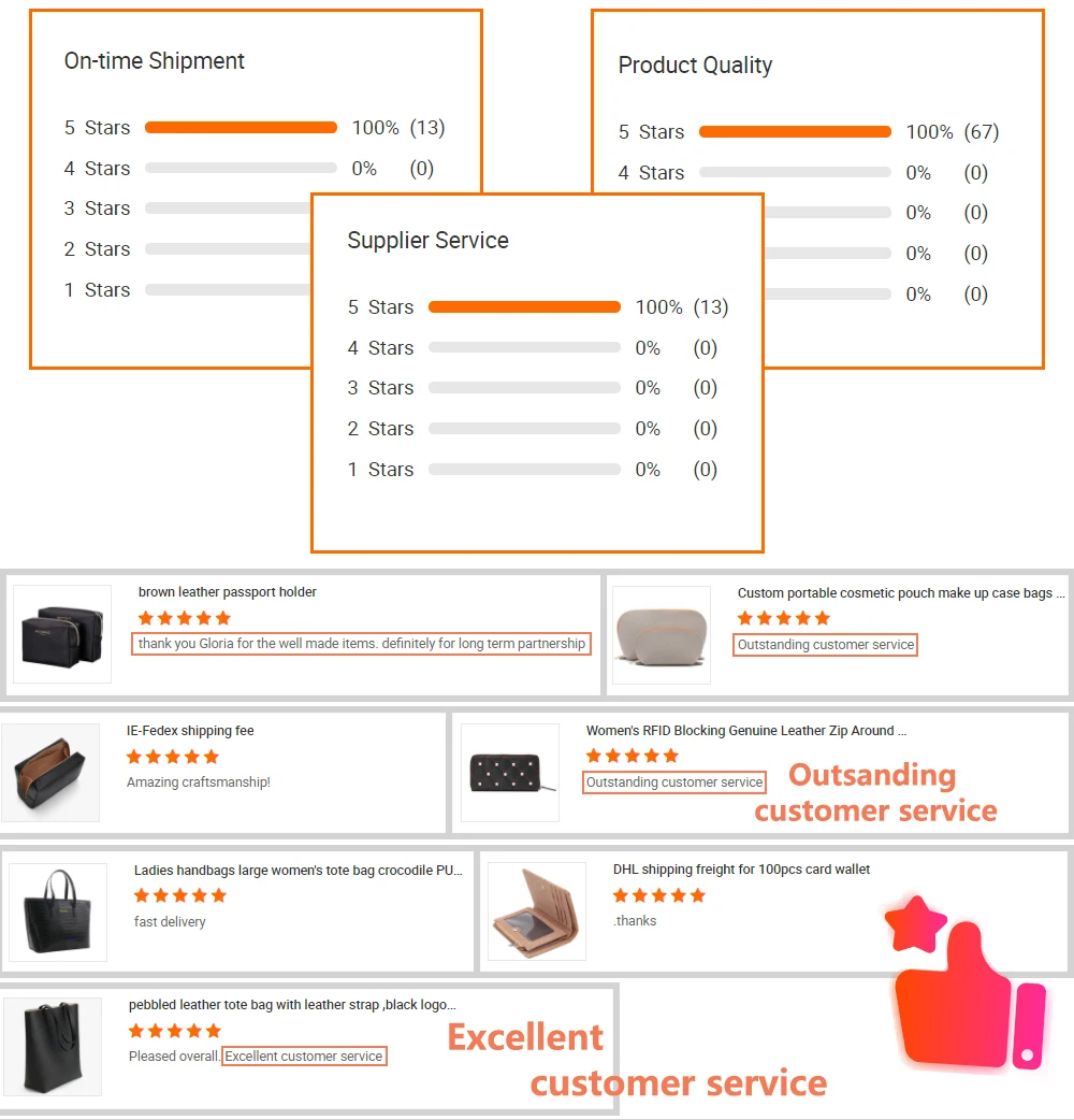 Multifunctional Metal Aluminum Box Pop Up Wallet Leather Id Card Holder Rfid