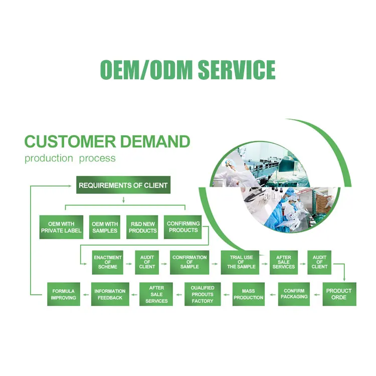  Alltimecare без этикетки духи для ванны и тела Oud индийский пилинг загар мерцающий строительство куркума аргановая сыворотка эфирное масло от комаров