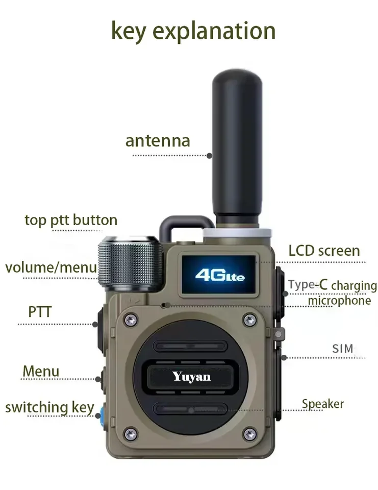 Yuyan G6 industrial two-way radio mini walkie talkie encrypted two way radio poc walkie talkie
