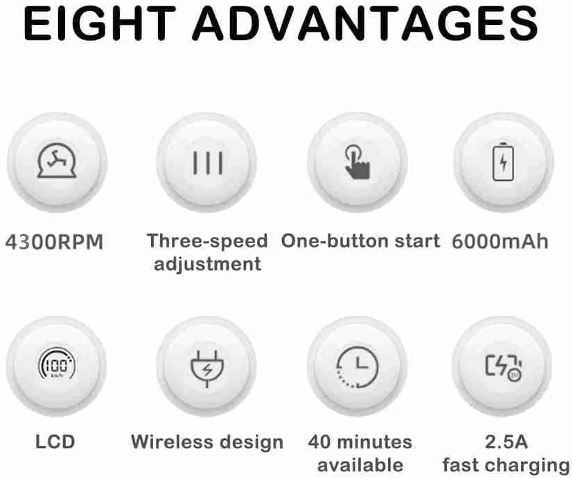 New Air Duster 37000-43000 RPM Electric Air Blower for Computer Keyboard Electronics Cleaning, Reusable Dust Destroyer