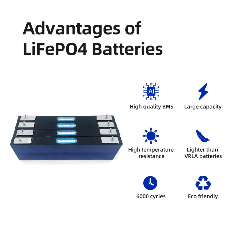 long cycle life 3.2V Lifepo4 105Ah 116Ah Brand New Rechargeable 48V Lifepo4 Akku Batterie Solarbatterie Diy Rv Boat Cells Pack