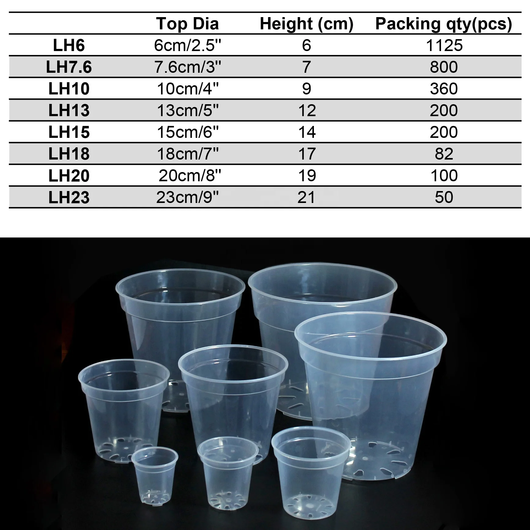 Factory Direct Garden 2.5 3 4 5 6 7 8 9 Inch Plastic High Transparent Round Orchids Plant Planter Pot