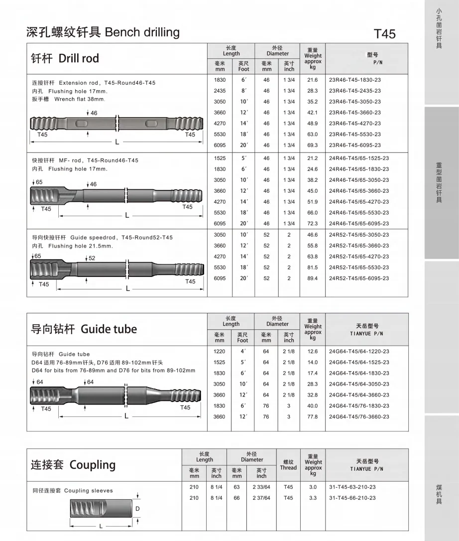 T45-3660 MF Speed Drill Rod Steel Extension Rod for Ore Mining Forged New & Used 1pc Min Order