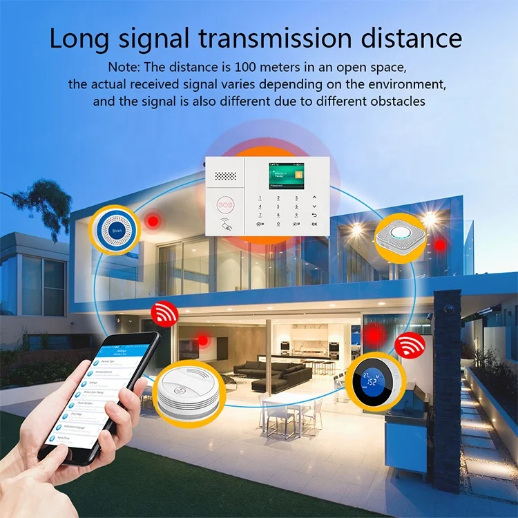 Ready to Ship New Releases 4G WiFi GSM Alarm Monitoring Panel with Tuya App Control For Store Security MX8 7 Days Delivery