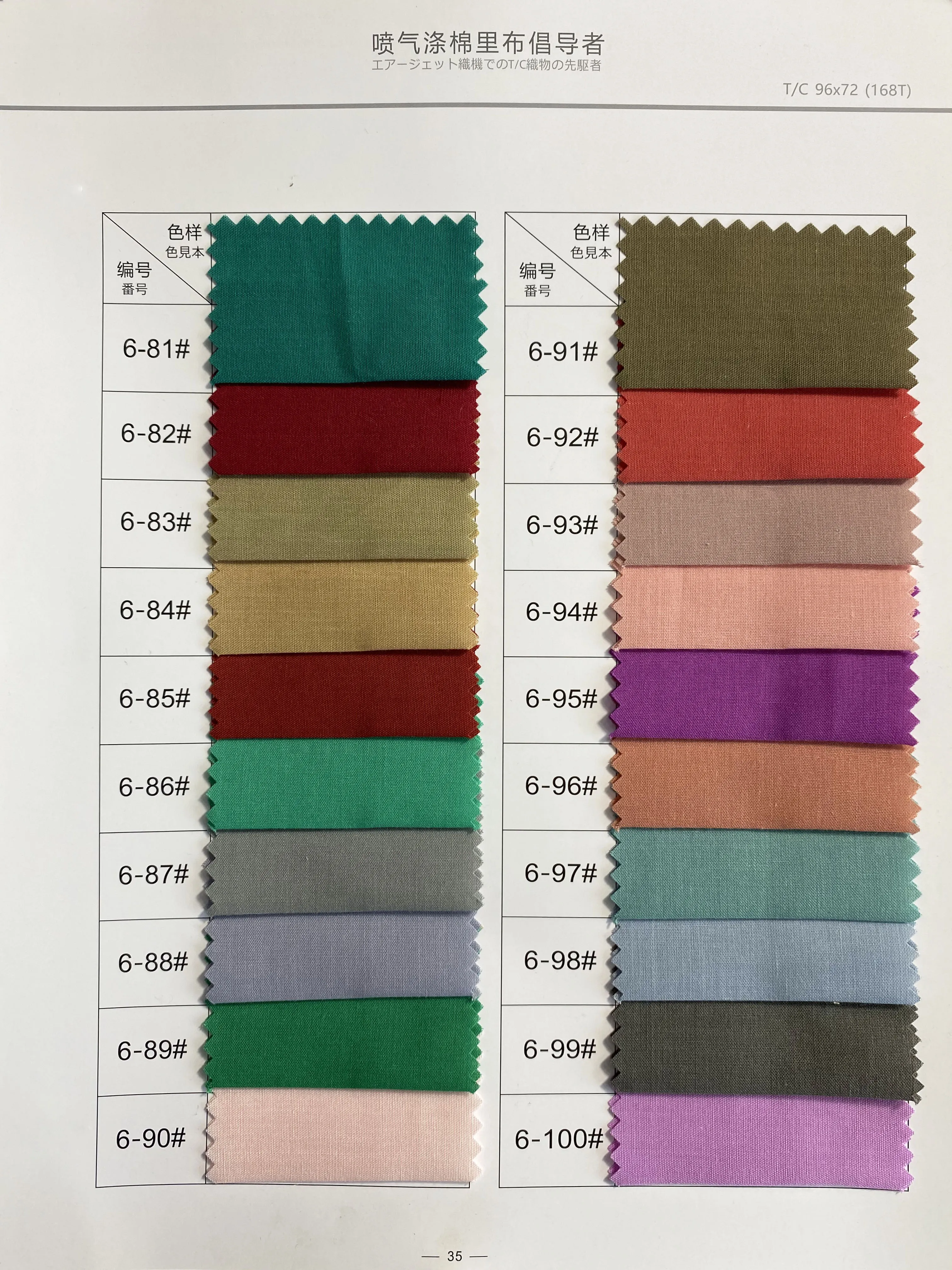 High quality lightweight polyester cotton TC twill lining fabric 100% for Garments Pocketing