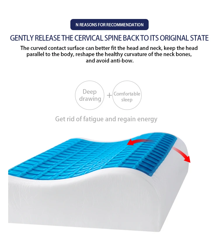 Factory Direct Sale Gel Infused Memory Foam Soft Visco Memory foam cooling gel pillow wave shape queen size more comfortable