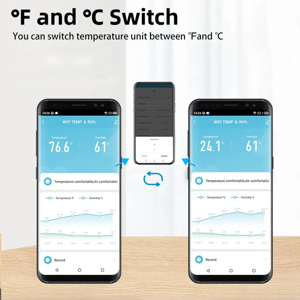 Tuya поддержка голосового управления гигрометр WIFI датчик температуры и влажности