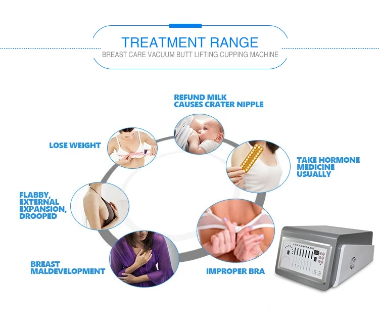 
Upgraded version 2019 enlargers massage suction cups buttocks lifting vacuum therapy 