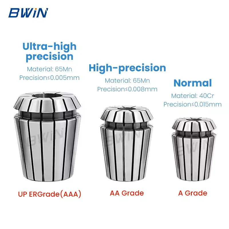 Wholesale High Precision 0.003mm ER collet CNC Holder Quick Change Spring Collet Chuck
