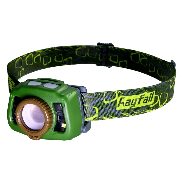 Factory Outdoor 186 Lumen Zoomable Hand Wave Sensor LED Headlamp Flashlight