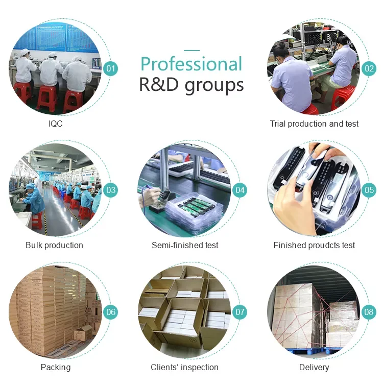 R&D Group from XZY.png