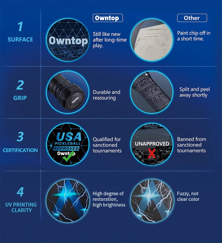 Silikon Griffringe Für Tennisschläger - 8 Stück Elastische Gummiringe Für Besseren Halt