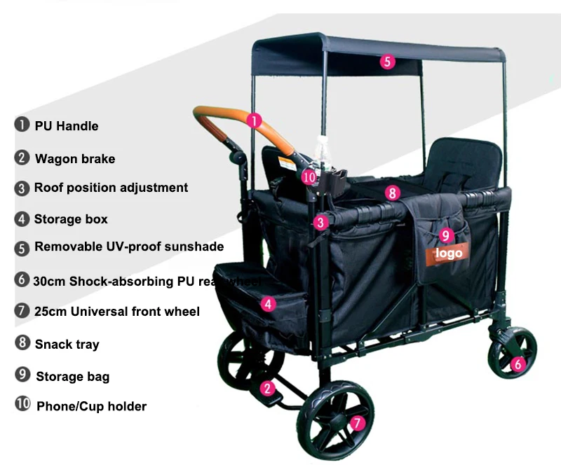 stroller baby 4 in 1camping cart baby stroller wagon 2 seater keenz wonderfold bags,quad stroller wagon