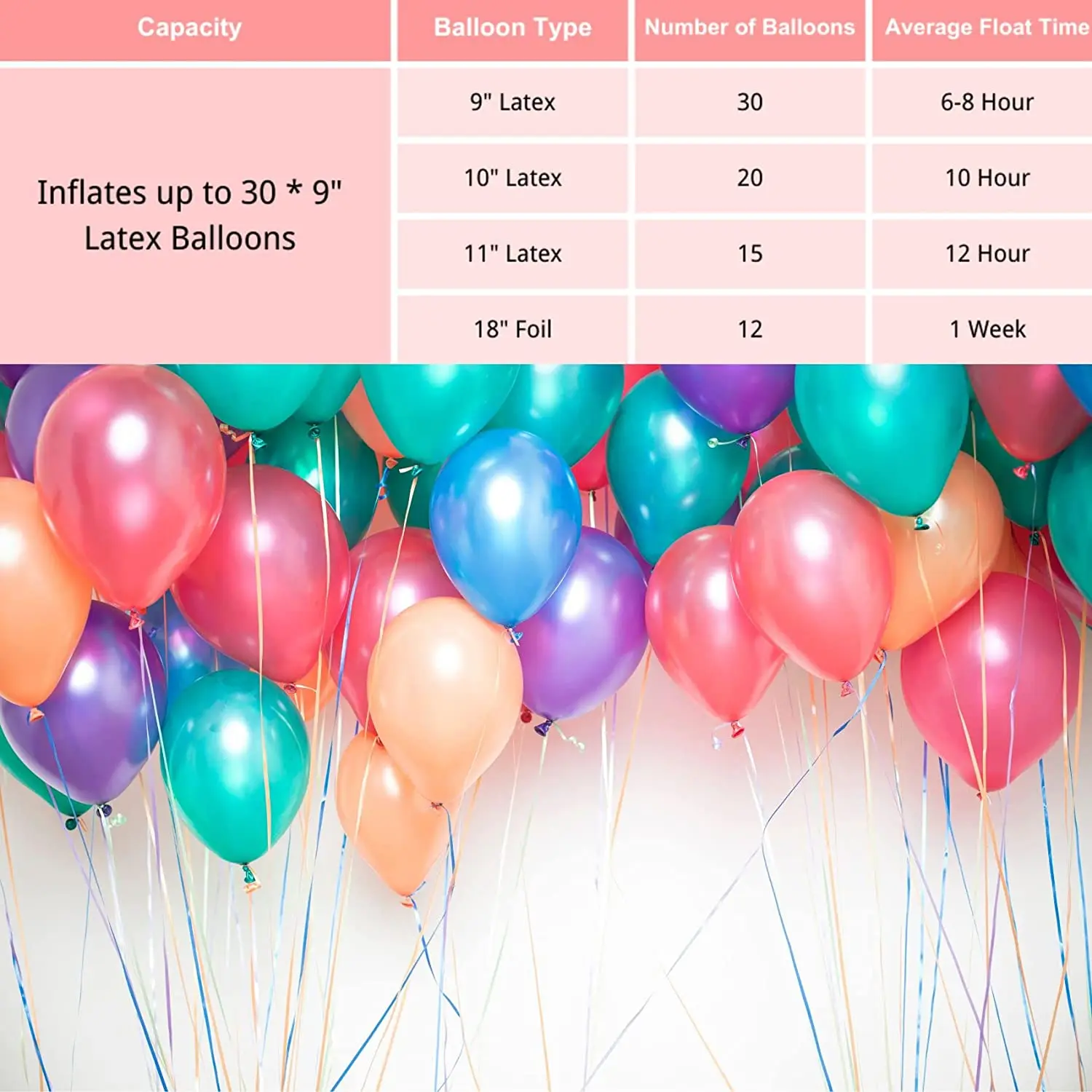 Greatwhip 13L Helium Gas For Sale 50BL Balloons Pure Helium Gas