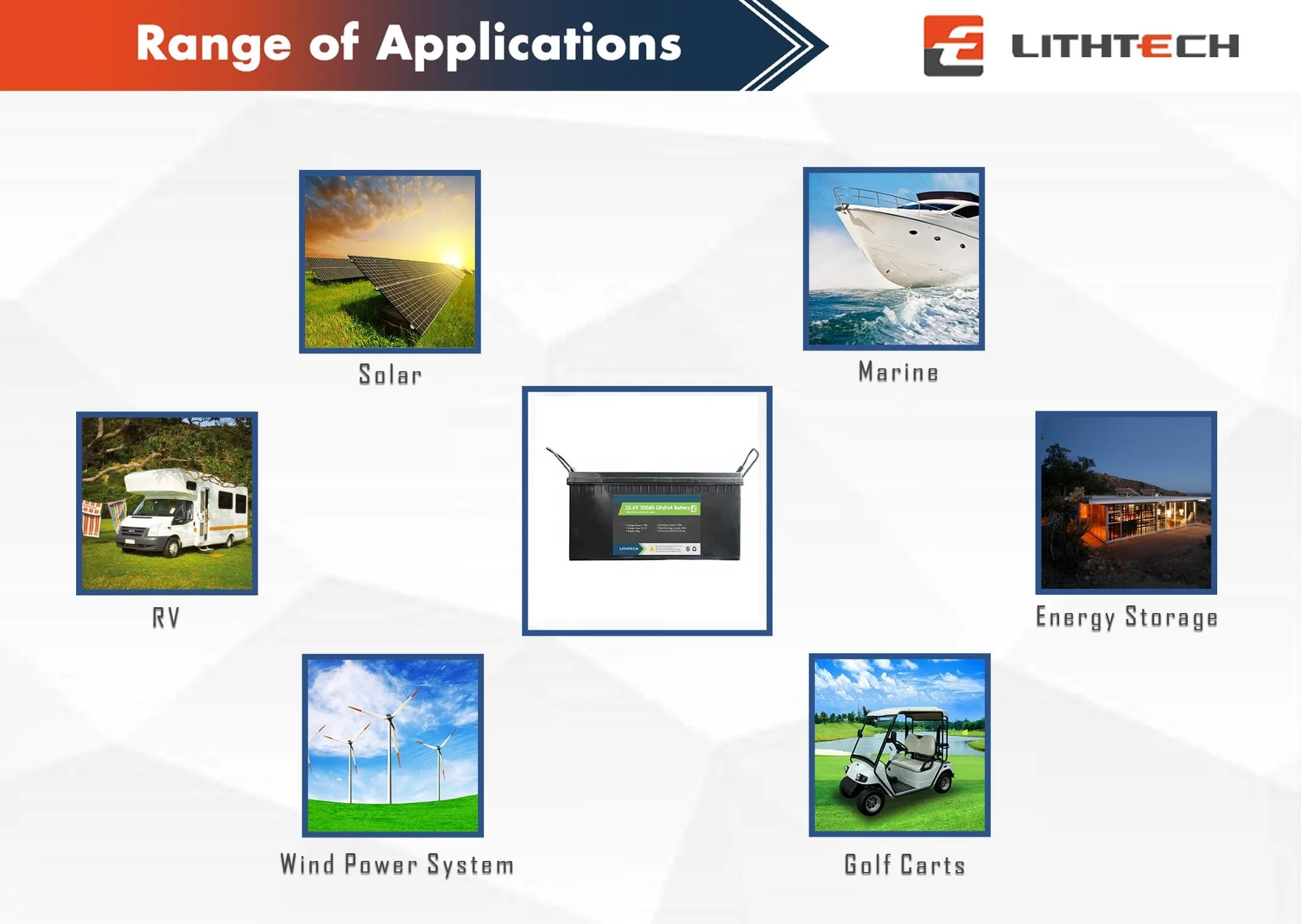 Литиевая батарея Lithtech TE24200 LiFePO4 24 В 200 ач для автономного солнечного ветроэнергетического
