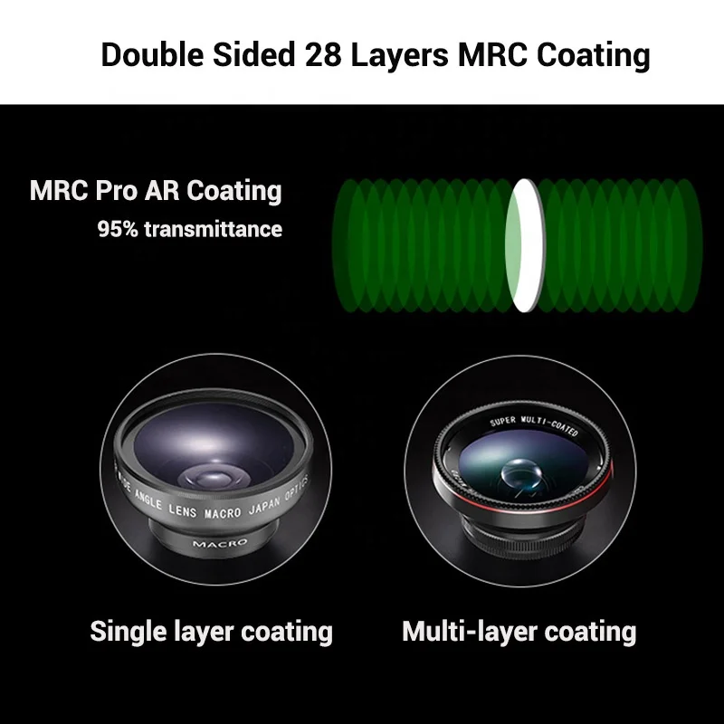 Pro Phone Macro Lens 0.6 Wide Angle Lens 2in1 Multi-layer Coating Phone Camera Lens