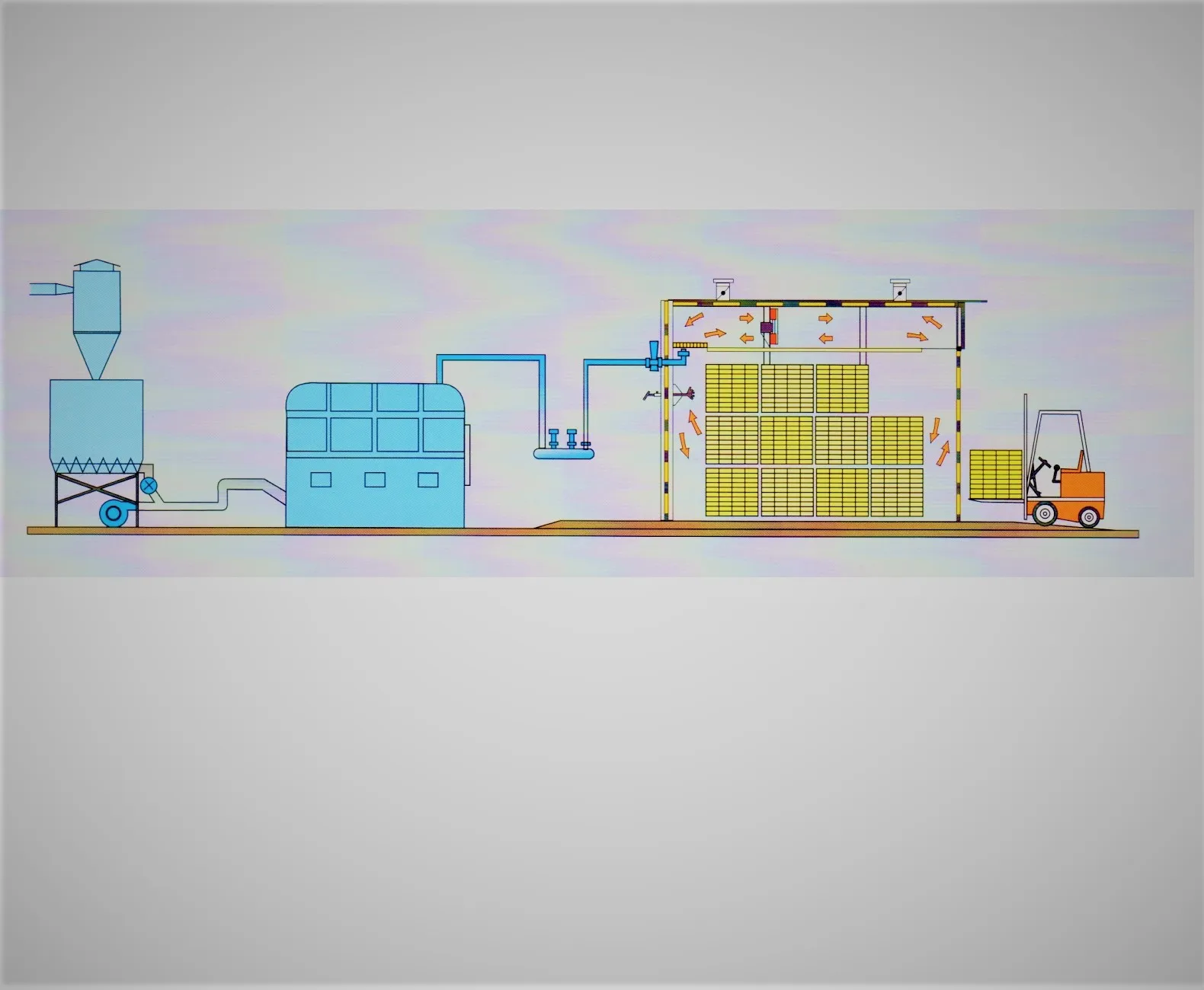 drying chamber for pine/ spruce/ larch lumber kiln drying chamber wood kiln chamber wood steaming machine