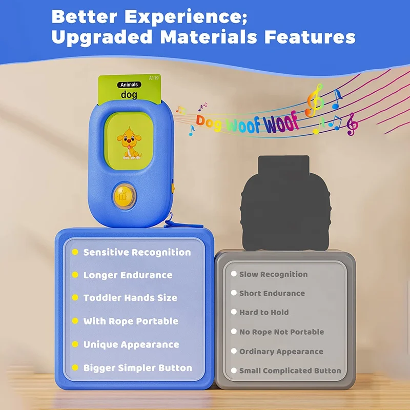 Kids Early Learning Cognitive Cards Alphabet Abc English Arabic French Spanish Flash Cards Talking Flash Cards Learning Toys