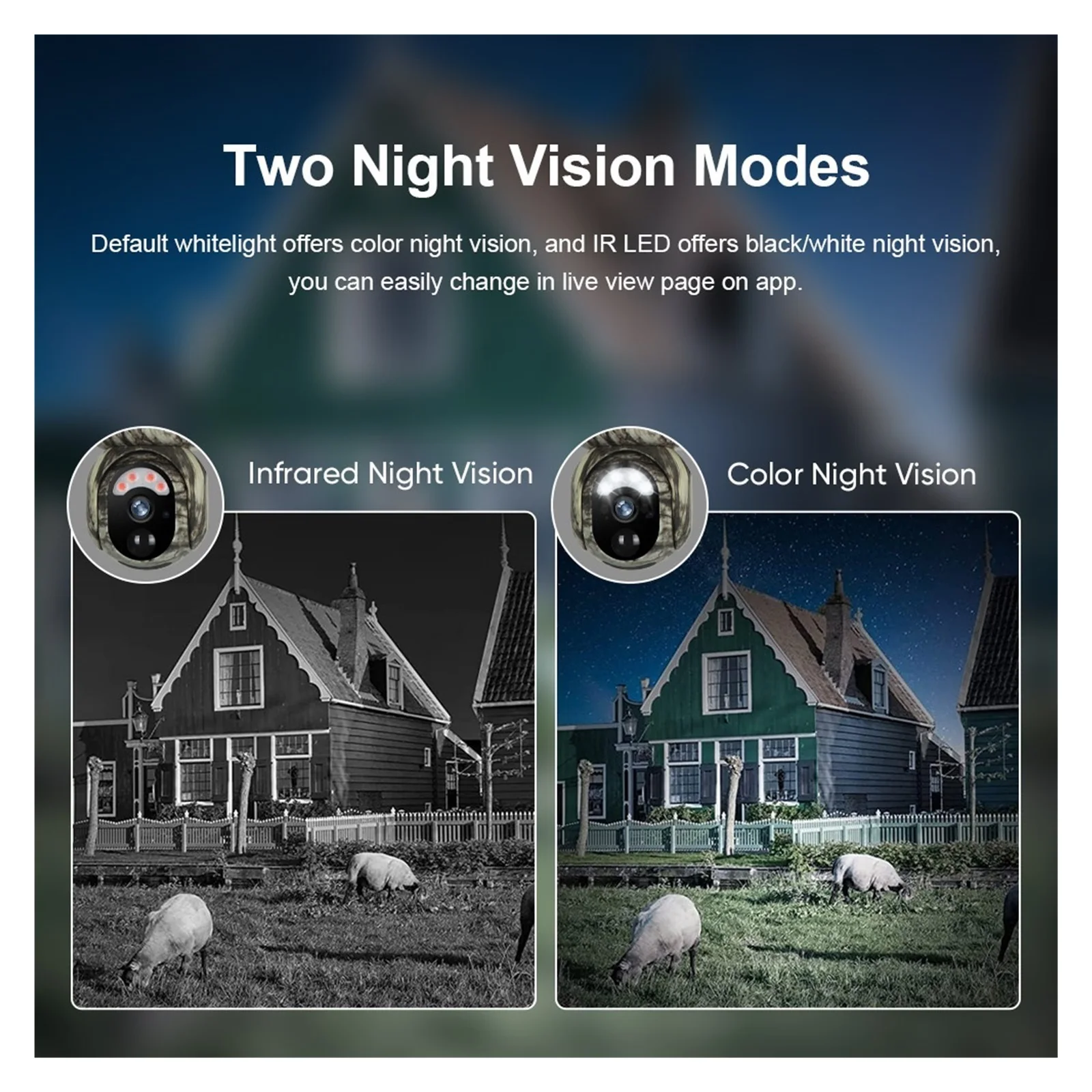 Senhuo 4MP WiFi/4G Sim Solar Security Camera Outdoor 2K Human/animal Detection Two-way Audio IP66 Waterproof Wildlife Camera