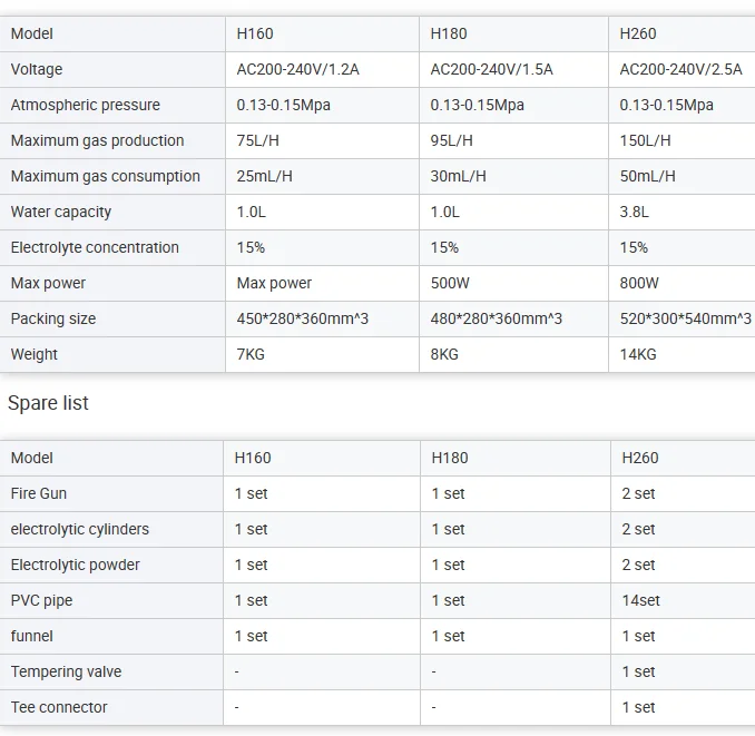 JX Oxy-Hydrogen Generator Acrylic Flame Polishing Machine Water Welder H180 95L USA