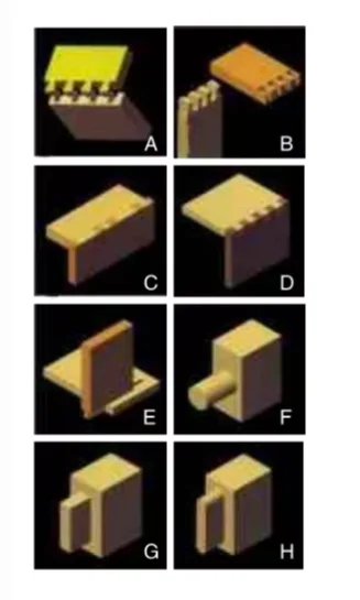High-efficiency woodworking machinery automatic CNC dovetail tenoning machine to make beehives