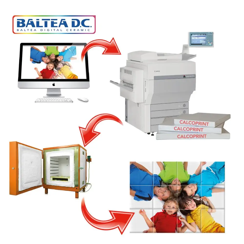 
CERAMIC PRINTING TECHNOLOGY 