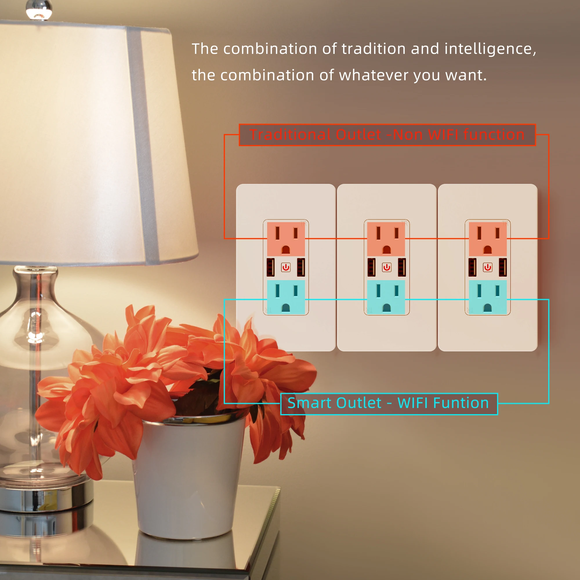 Hitenso Smart wifi outlets with 2 USB ports 15A wall charger sockets electric plug for home kitchen Alexa and google