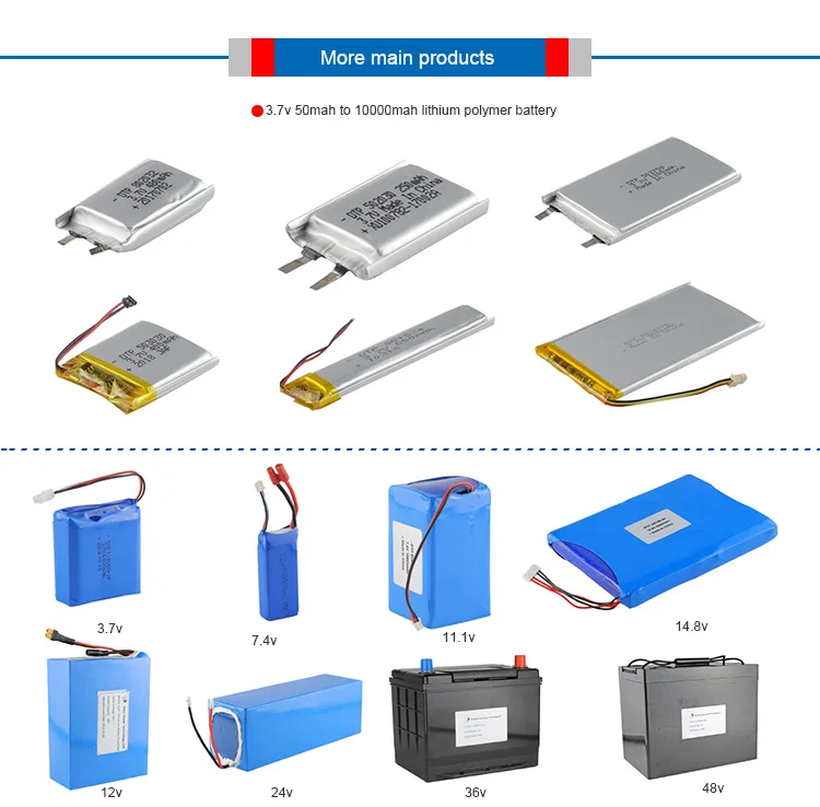 CB UN38.3 Certified AAA Rechargeable 452025 3.7V Mini Fan Batteries Lipo Battery 150mAh Li-ion Battery 3.7V
